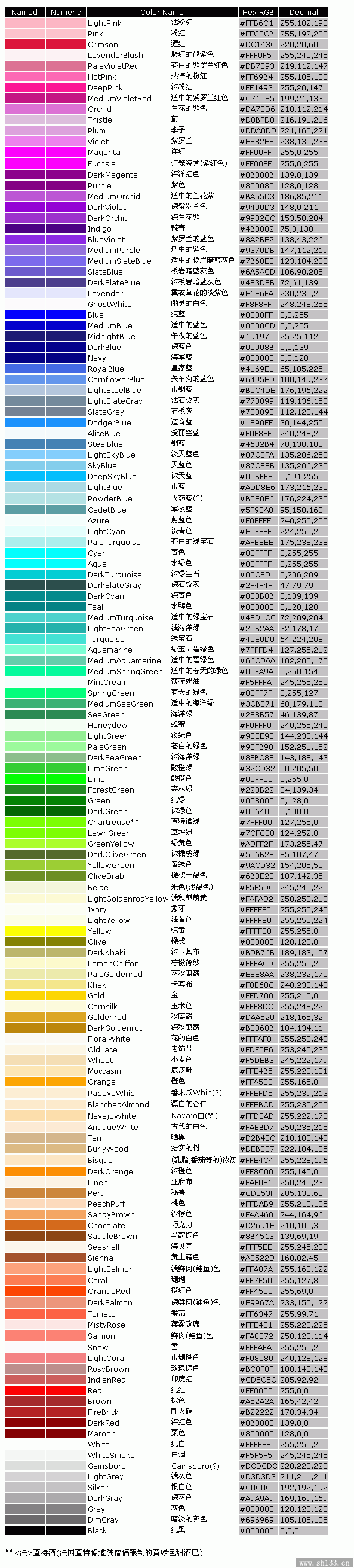 上海廣告設(shè)計(jì)