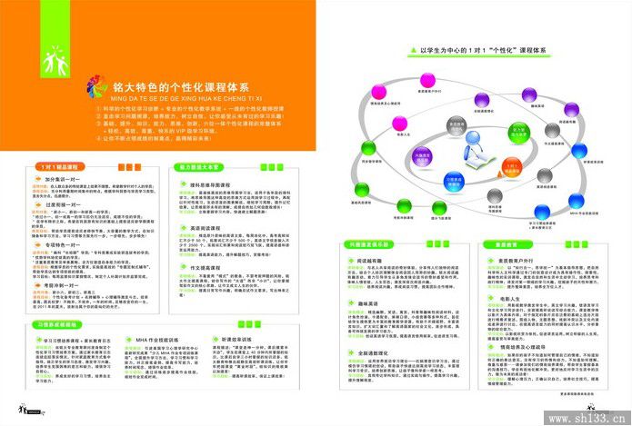樣本設計印刷,樣本設計