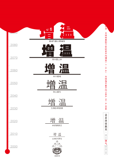 海報設計